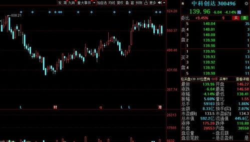 a股 软件国产化加速,国产软件行业迎拐点