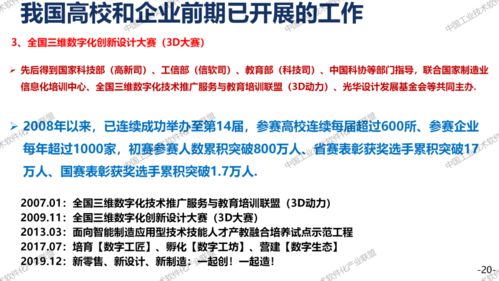 干货 清华大学王建民 关于工业软件人才培养的思考